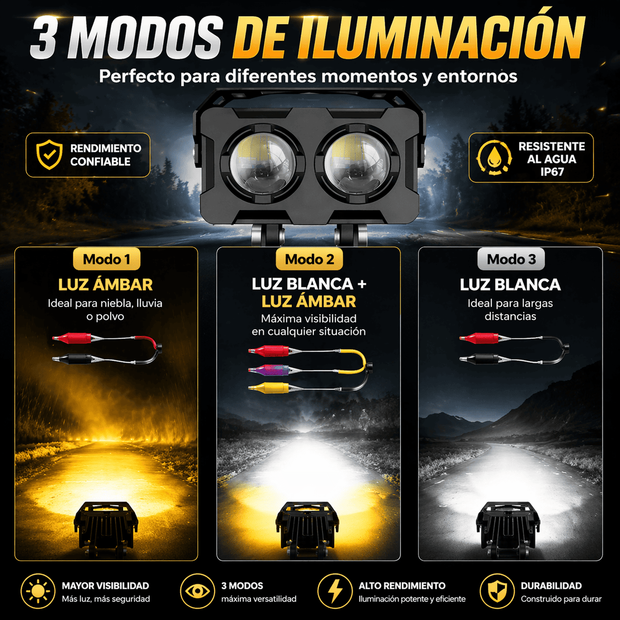 Foco de doble lente para automóviles