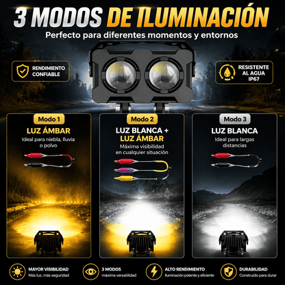 Foco de doble lente para automóviles