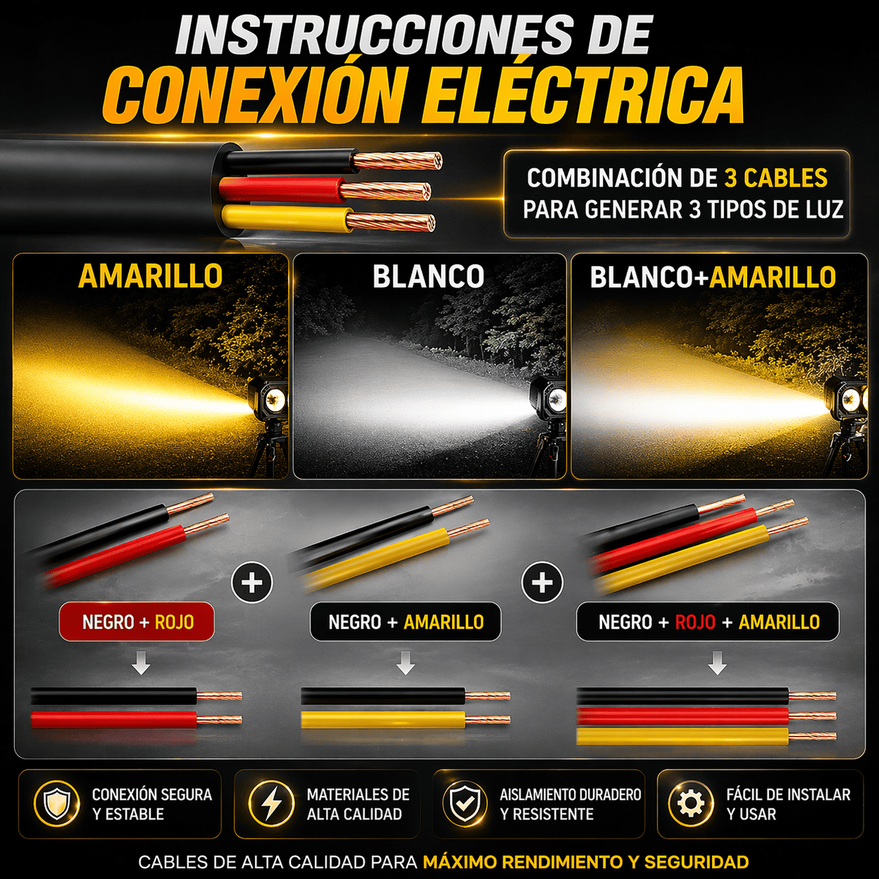 Foco de doble lente para automóviles