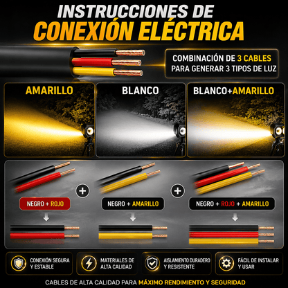 Foco de doble lente para automóviles
