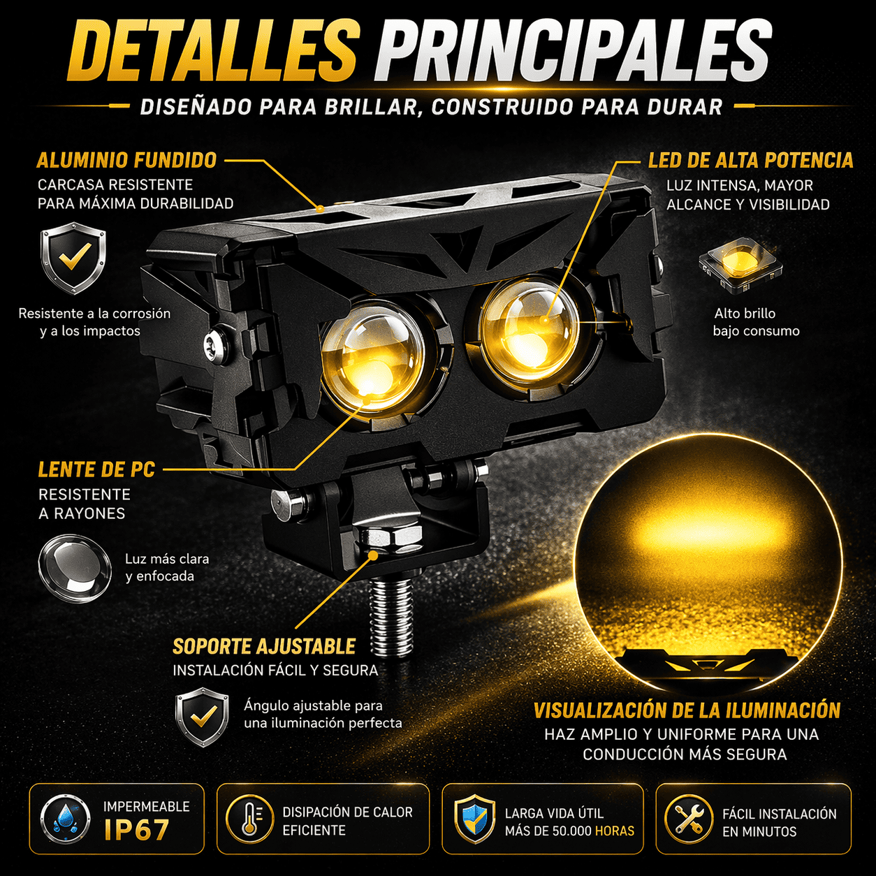 Foco de doble lente para automóviles