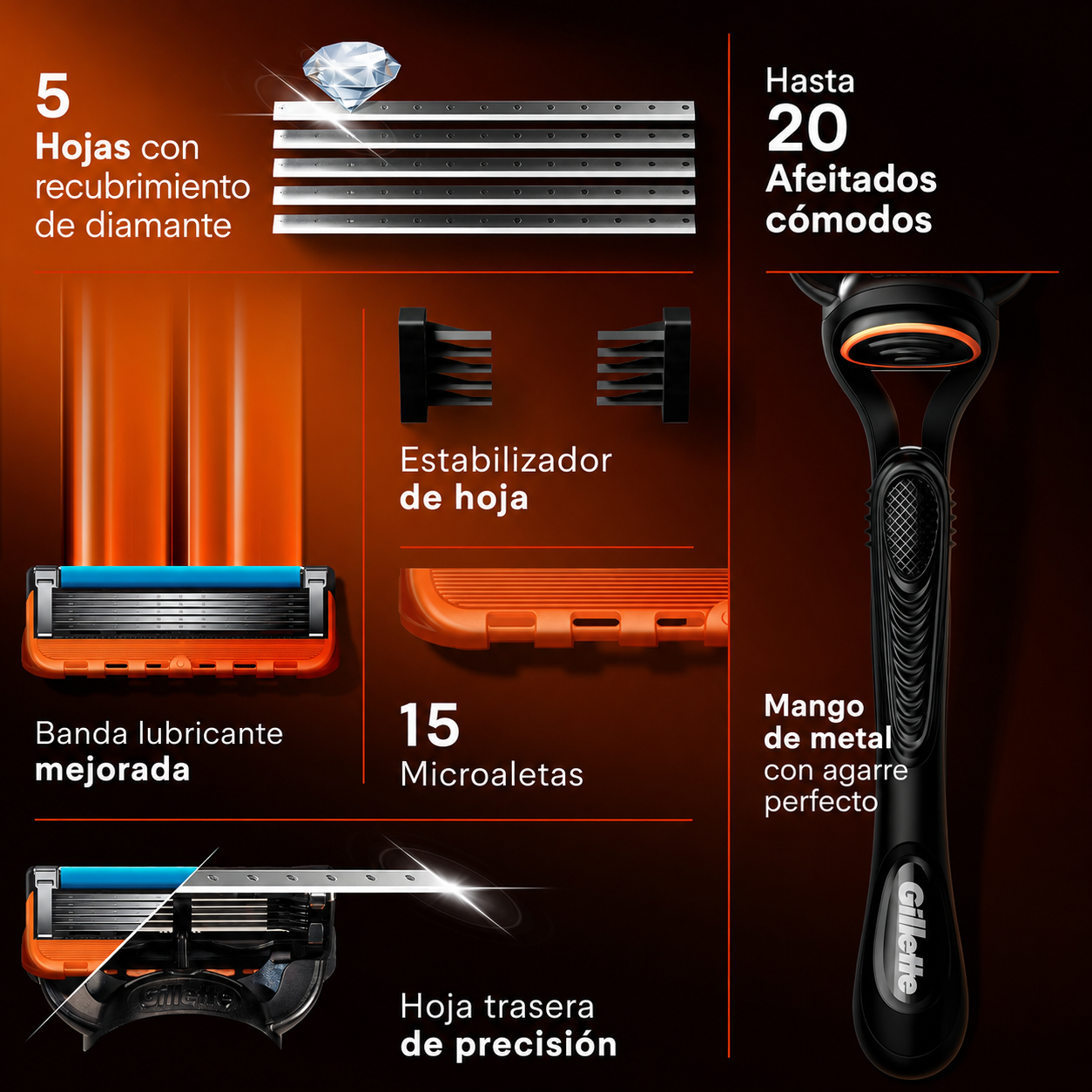 Cuchilla de afeitar de cinco hojas