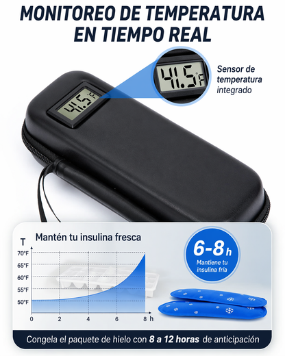 Estuche refrigerado de insulina con indicador de temperatura